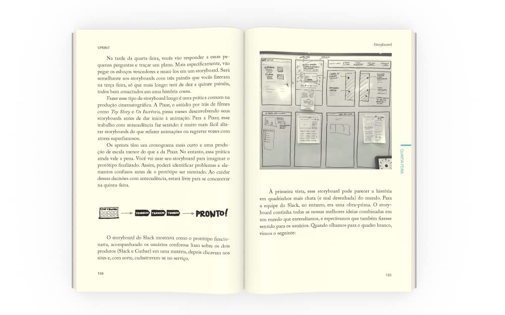 Sprint O método usado no Google para testar e aplicar novas ideias em apenas cinco dias ECommerce Update