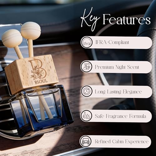 Image of BSOUL Into The Night Car Air Vent Clip Perfume 8ml Pack Of 2 | Premium Wooden Car Diffuser with Essential Oils | Wild Berries, Amber & Woody Notes | Long-Lasting Luxury Car Fragrance (Grey)