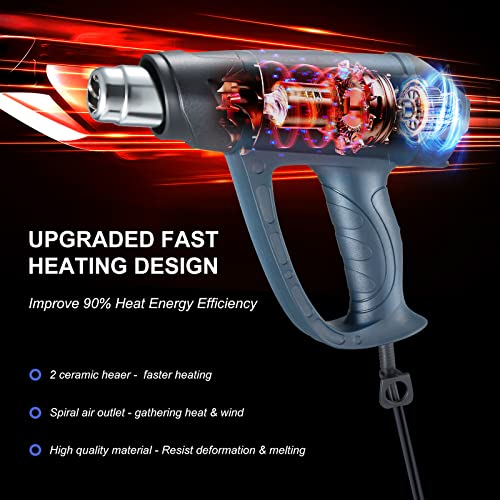 Heat Guns,1800W/122℉~1202℉(50℃- 650℃) Fast Heat/Overload Protection/Heavy Duty Hot Air Gun Kit Variable Temperature Control Overload Protection(9Temp&6Nozzles) For Crafts,Shrink Wrapping/Tubing #TOP2