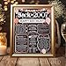 18th Birthday Party Decorations for 18th Birthday (Eighteen) - Remembering The Year 2007-18th Birthday 2007 Party Supplies - Back In 2007 Birthday Banner Card 11x14 Unframed Print