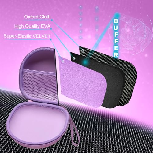 Image of Headphone Headset Case for JLab JBuds Lux ANC /JLab Go Lux ANC /Lorelei X8 /Beats /JBL /TOZO /BERIBES /Picun /KVIDIO Noise Cancelling Over-Ear Foldable Headphones (Purple)