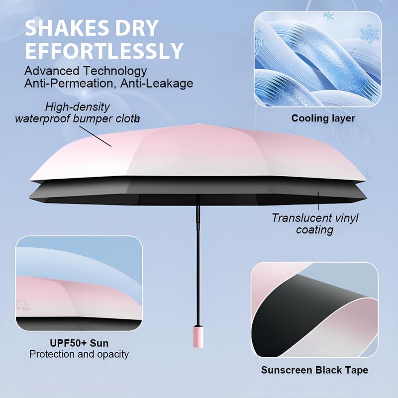 Image of Contacts Compact Folding Umbrella - Windproof Travel Umbrella with Automatic Open /Close, Waterproof, UV Protection, Portable Umbrella for Men, Women & Kids