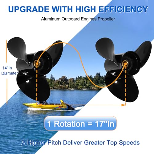 Image of Aluminum 14x17 Outboard Boat Propeller for Suzuki Engines DF50 /60 /70 /90 /100 /115 /140HP OEM 58100-90J01-019 15 Spline Tooth 3 Blades RH