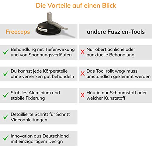 Freeceps® Zelfstandige triggerpoint- en triggerband-behandeling met echte dieptewerking incl. 24 trainingsvideo's, meer… - Image 7