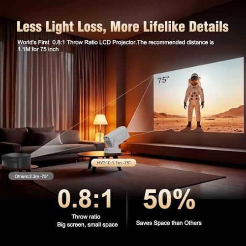 Image of Glide 360 Smart Android Projector with 4K Support, Native 1080p, Auto Focus, 4D Keystone, Wi-Fi 6, Bluetooth 5, Voice Remote, 5W Speaker, Screen Mirroring