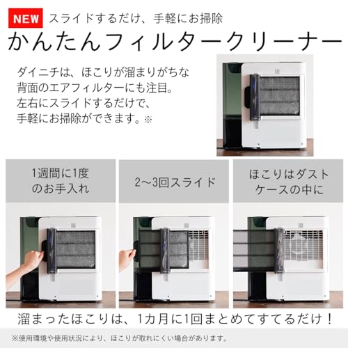 ダイニチ 加湿器 HD-LXC1200D-W