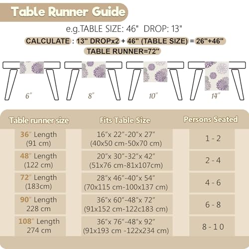 Chemin de table dahlia violet pour sublimer une table terne