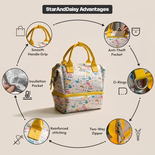 Image of StarAndDaisy Baby Bag for Mothers Travel /Diaper Bags for Mom with Insulated Compartment /Diaper Bag for Mothers for Travel & Multiple Pockets, 12L Capacity- Unicorn Print