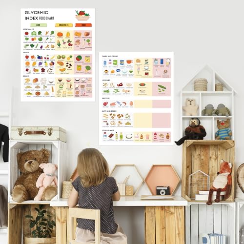 Image of Diabete Food List Chart - Diabetic Meal Planner Poster, Low Glycemic Diabetic Food Chart for Type 2 Diabete, 2 Pcs Educational Posters for Healthy Eating