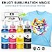 GUBFFON Sublimation Ink for Eco Tank ET2400 ET-2800 ET2720 ET2760 ET2750 ET4800 ET-2803 ET-2850 Printers Heat Press Transfer on T-Shirt Custom Mug, (4x100ml BK C M Y)