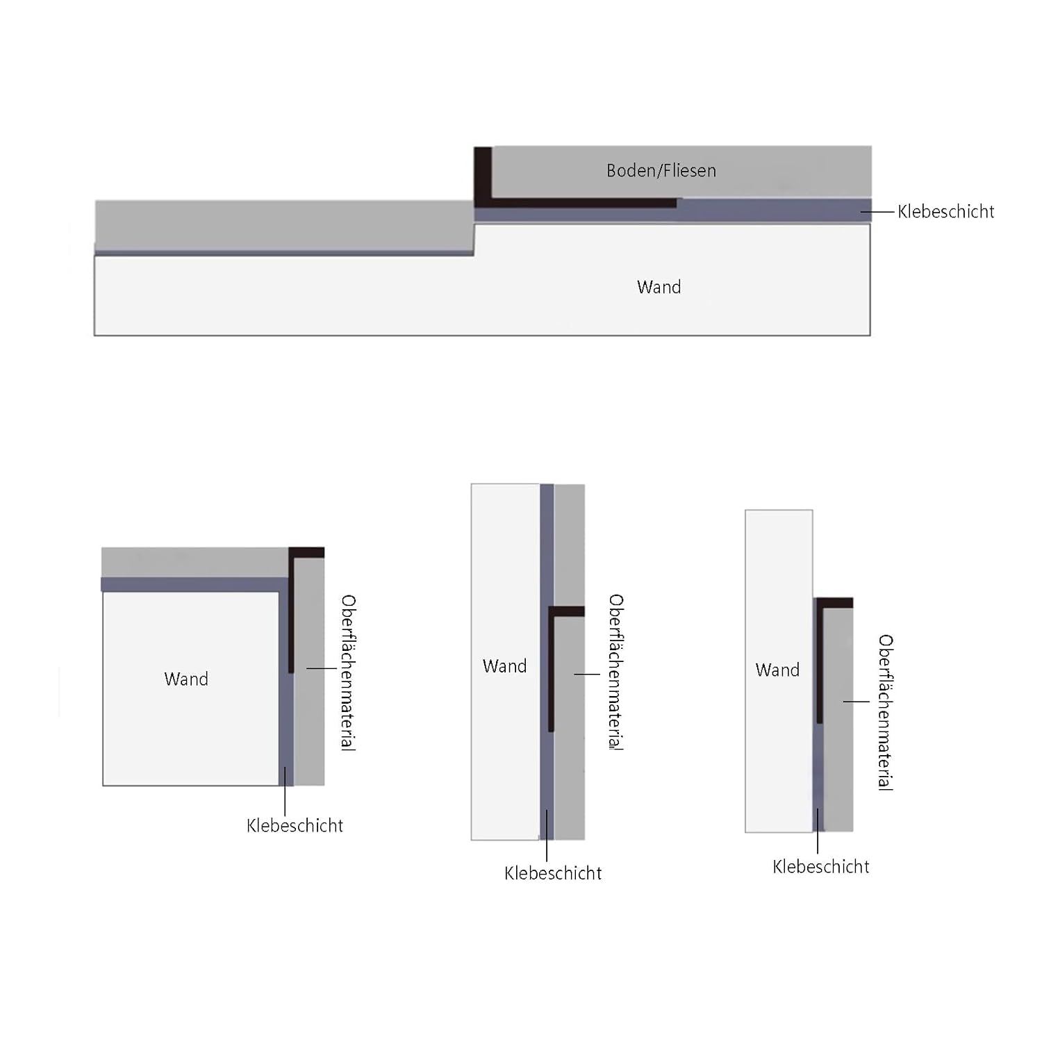 Perfil De Esquina De Tira De Extremo De Azulejo Premium Longitud: 125 Cm * 2 Piezas Perfil De Junta De Aluminio Anodizado Perfil De ángulo Decorativo Para Bordes De Piso Y Pared, Silver, Height: 16 mm