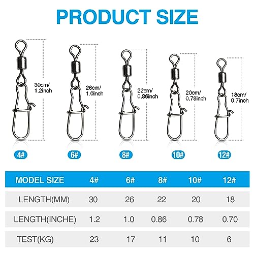 Realure 200 Pcs Rolling Fishing Swivels and Clips - Image 2