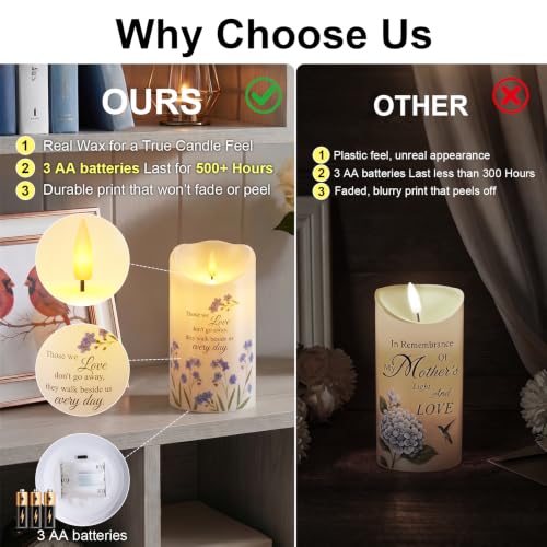 Image of Homemory Memorial Candle Bereavement Sympathy Gifts for Loss of Loved One, Real Wax LED Candle with Remote Memorial Gifts for Loss of Mother Loss of Father in Memory of Loved One Remembrance Gift