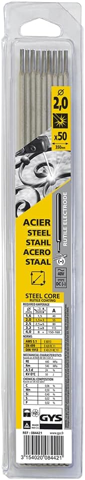 2.0mm Steel