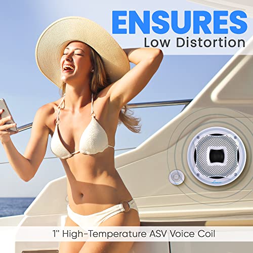 Lanzar 6.5 Inch Dual Marine Speakers - 2 Way Waterproof and Weather Resistant, Outdoor Audio Stereo Sound System with 450 Watt Power, Flush Mount Capability, Resin Treatment Cloth Surround,1 Pair
