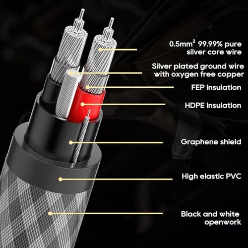 Cable auxiliar 3.5 mm de plata sólida para audio miniatura 3