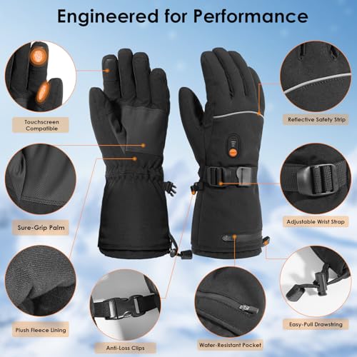 Minthouz Beheizbare Handschuhe für Damen Herren, 7.4V 3000 mAh Beheizbare Handschuhe mit Akku mit 6 Lagiger...