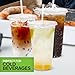 Stock Your Home 24 oz Clear Commercially Compostable Cups with Lids and Straws (Set of 50) Plant Based Cold Cups, Eco Party Cup, Environmentally Friendly Recyclable Disposable Sustainable 6