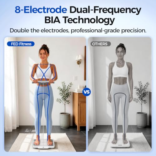 Smart Scale for Body Weight - image 5