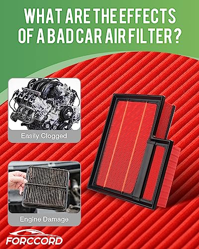 Image of 2-Pcs Engine Air Filters for Transit-150 /Transit-250 3.2 /3.5 3.7L 2015-18 | for Ford Transit-350 3.2L 2015-2018, Replace#CK4Z-9601-A, Engine Filter Replacement Car Accessories
