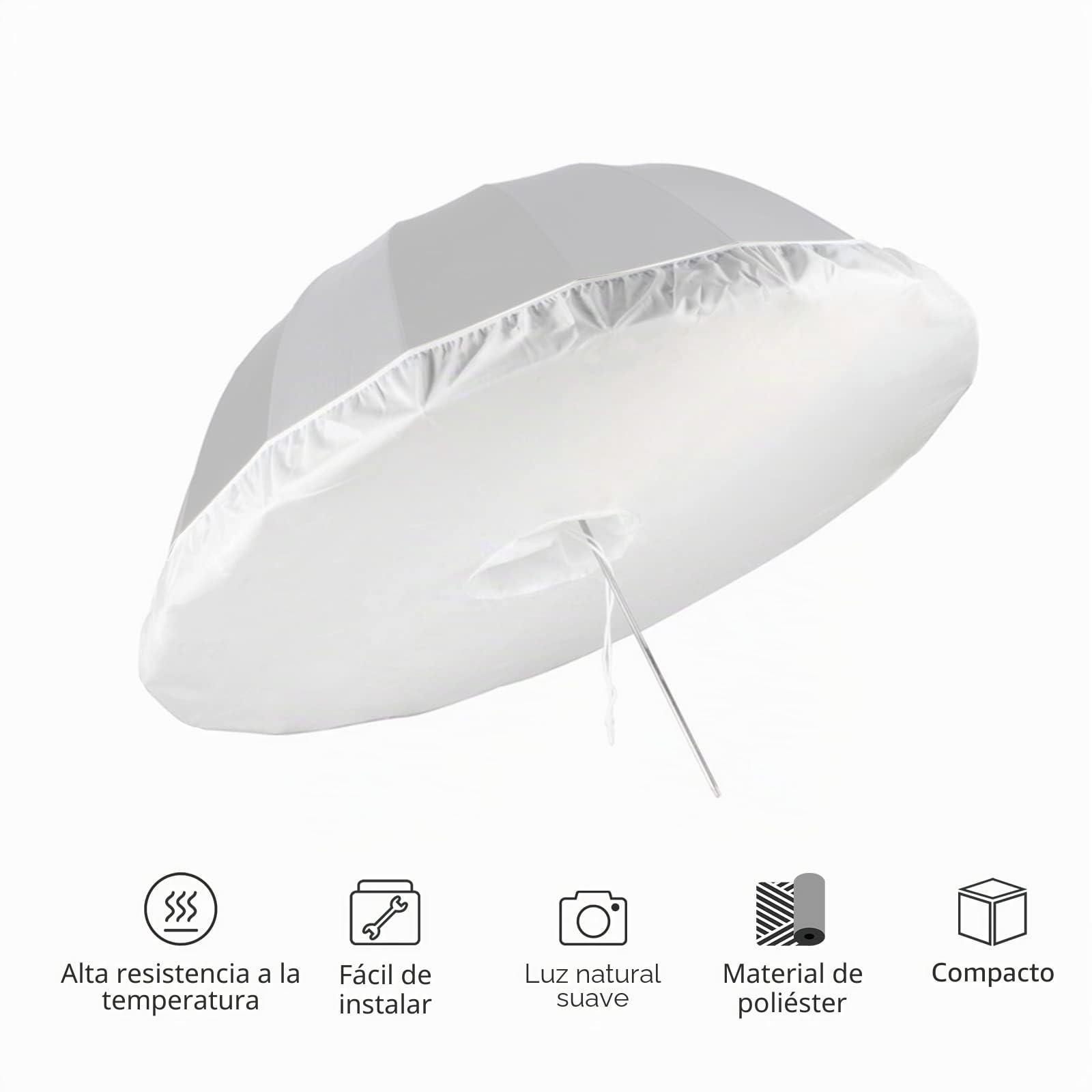 Selens 130CM Difusor de Paraguas de Estudio de Fotografía Profesional Paño de Luz Suave Umbrella Diffuser Soft Light Cloth para 16 Varillas Negro/Plata Paraguas de Iluminación Reflectante Parabólico