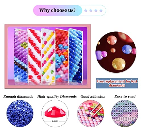 Generic HCEDIY 5D Diamond Art Painting By Number Kits Full Drill Truck American Flag Patriotic Diamond Art 16X20 Inch Round Drill Diamond Art Dots thumb #3