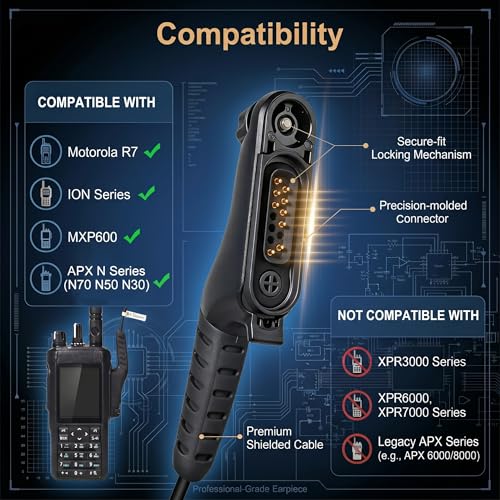 Pinganillo para Motorola Ion R7 con micro PTT que elimina dolor de oreja 2