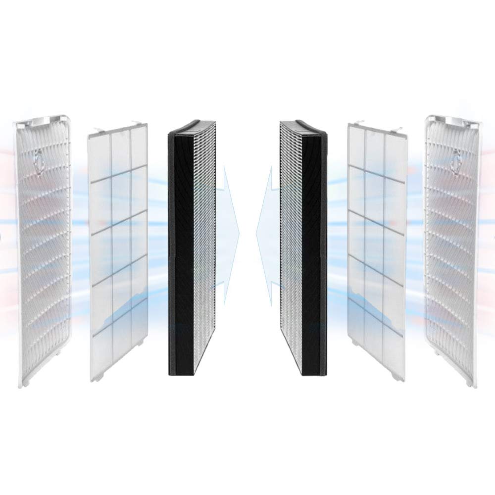 Trotec Carbon-HEPA-Filter  95% Filterleistung  Für AirgoClean® 140 E 145 E 42622158