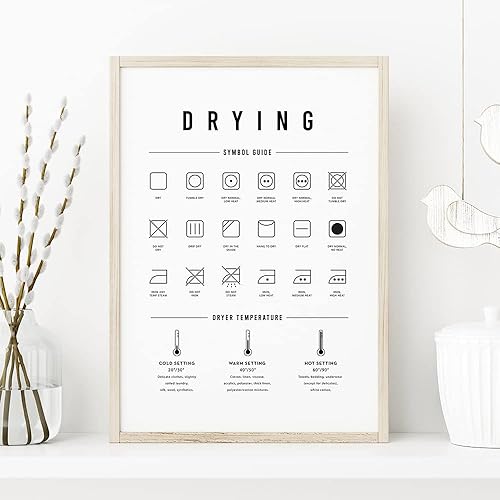 Miniatura 3 de Decoración de pared para cuarto de lavado, secado, guía de símbolos de lavandería, lienzo, pintura, impresiones y carteles, decoración de pared para