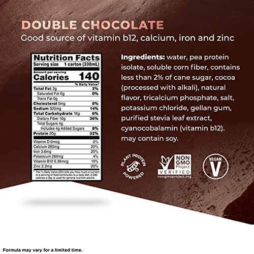 Evolve Plant Based Protein Shake, Double Chocolate, 20G Vegan Protein, Dairy Free, No Artificial Sweeteners, Non-Gmo, 10G Fiber, 11Oz, (4 Pack) #TOP5