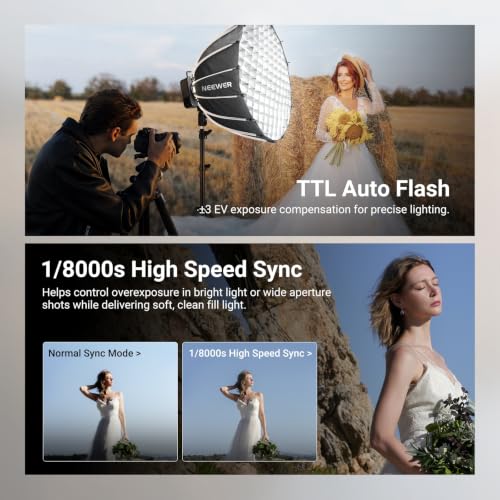 Image of NEEWER Q4PRO 400Ws 2.4G TTL Outdoor Studio Flash Strobe, Compatible with Godox, APP Control Light, 1 /8000 HSS 6000K 2800mAh Dual Screen Monolight Bowens Mount /0.01-1s Recycle /30W Modeling Lamp