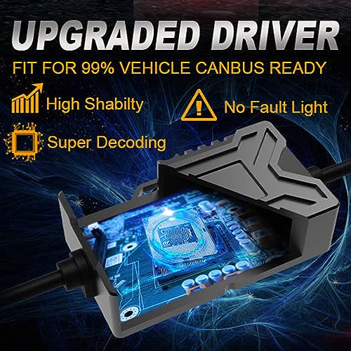 Image of LEDBeam LED MX 120W Automotive Grade 7035 Chip 22000Lm 6000k White Car headlight bulb (12V,120W /2bulbs) (H27 (881))