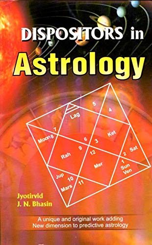 jotirvid jaggan nath bhasin Dispositors in Astrology (Astrology Book)-picture-16