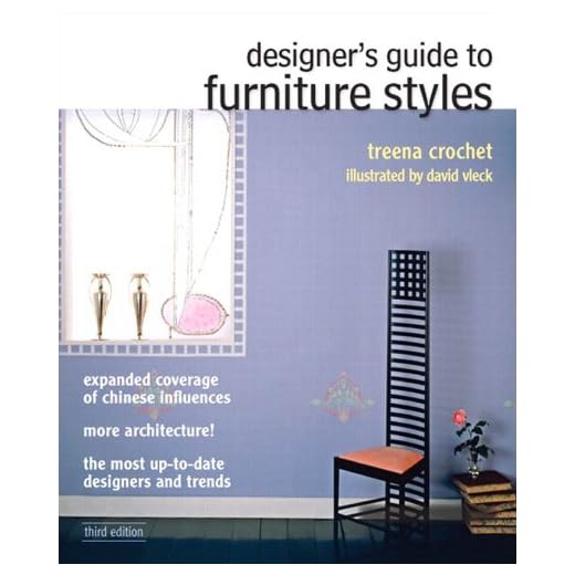 Designer's Guide to Furniture Styles