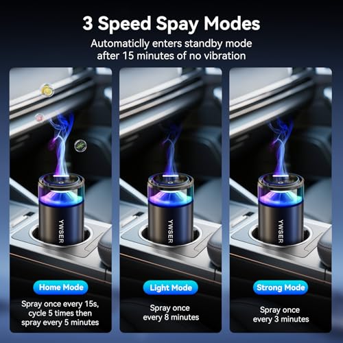 Image of Smart Car Air Freshener, Car Air Freshener Diffuser with Starry Sky Projection and 50ml Perfume, Auto On /Off Intelligent, 3 Mode Adjustable Rechargeable Aroma Diffuser (Freesia)