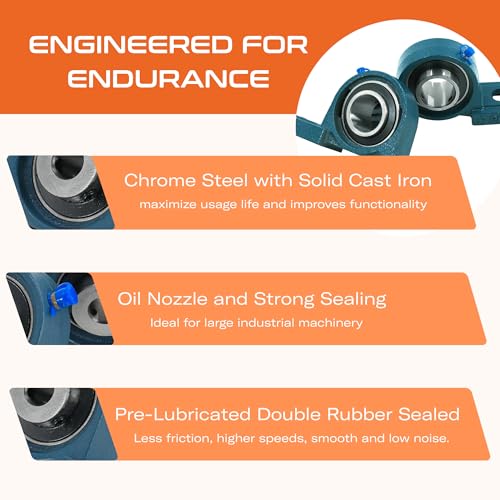 Image of CHR 2 Pack UCP206-20Pillow Block Bearings | Mounted Pillow Block Bearings - Chrome Steel with 1 1 /4 inch Bore | ISO 9001-2015 Certified