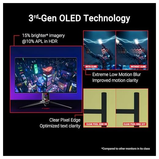 ASUS ROG Swift OLED PG32UCDP Gaming Monitor