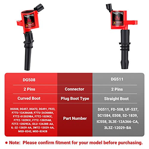 Carbole Pack Of 8Pcs Ignition Coils Compatible With Ford Lincoln Mercury 4.6L 5.4L 6.8L V8 V10 Replacement For Dg508 Dg457 Fd503 #TOP2
