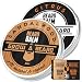 Beard & Mustache Balm and Oil Grooming Kit - All Natural and Organic Argan & Jojoba Oils - Leave-in Conditioner Premium Wax