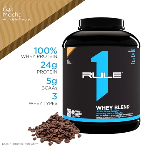 Proteínas, Imagen adicional