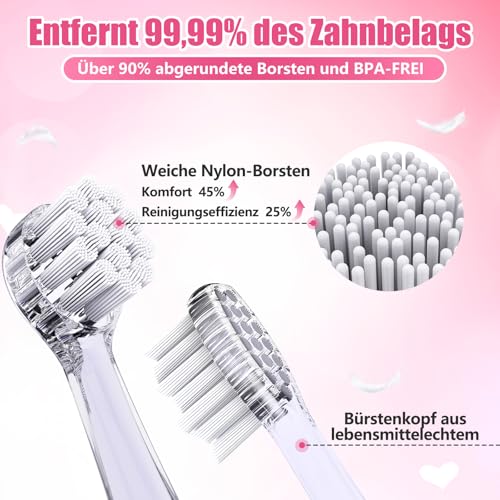 Elektrische Zahnbürste Kinder Baby Zahnbürste Kinderzahnbürste Elektrisch ab 1 2 3 Jahre mit Fingerzahnbürste, Süße Schutzhülle, LED-Licht, 2 Minuten Timer, Saugnapf für Kleinkind (Rosa Astronauten) – Bild 6