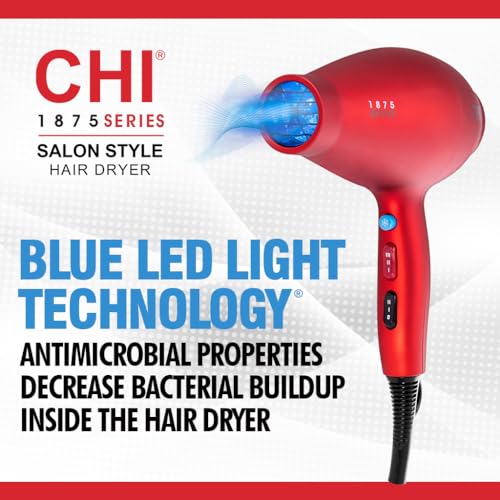 CHI 1875 Series Hair Dryer CA2289A の商品画像 3