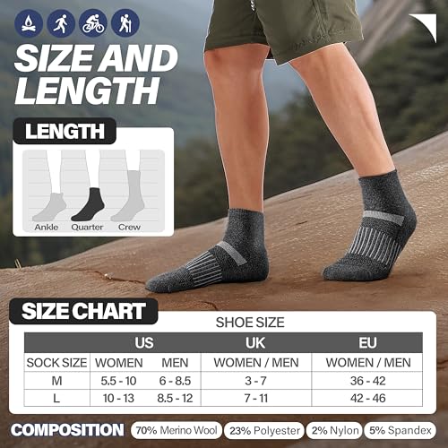 Image of 6 Pairs Merino Wool Ankle Running Hiking Socks Compression Support Breathable Thick Cushion No Show Socks for Women Men