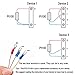 CrocSee RTD Pt100 Temperature Sensor Probe 3 Wires 2M Cable Thermocouple -58~572°F (-50-300°C) 1/2