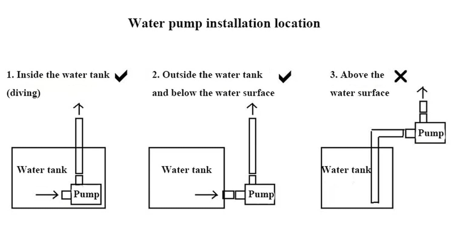 EC-B24-11LH DC24V 45W Small Mini Brushless Water Pump Submersible Impeller Centrifugal Pump Head 8m Large Flow 11L/min 1Pcs