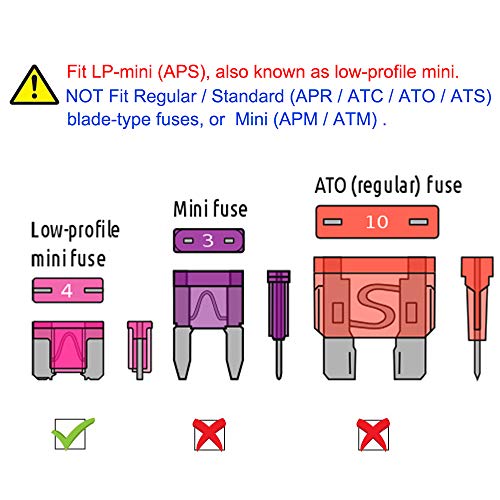 Muhize 140 Pcs Low Profile Mini Car Blade Fuses - Truck Lp-Mini Fuse Assorted Kit (2 3 5 7.5 10 15 20 25 30 35 Amp) With Puller Tool, Car Boat Truck Suv Automotive Rv Fuses Replacement #TOP1