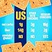 keto snacks Keto Crackers chips (variety) low carb Crackers Almond flour. Low carb snack keyto cracker zero carbs snacks no sugar, 0 no carbs sugar free snack high fiber.