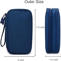 Vista 4 de Diabetic Supplies Bag Travel Case Organizer for Insulin Pens, Blood Sugar Test Strips, Glucose Meter, Lancets, Lancing Device, Needles, Syringes