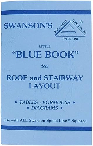 Miniatura 4 de ESTWING Sure Strike California - Martillo para enmarcar – Garra recta de 25 onzas y SWANSON Tool Co., Inc SW1201K Value Pack 7 pulgadas Speed Square