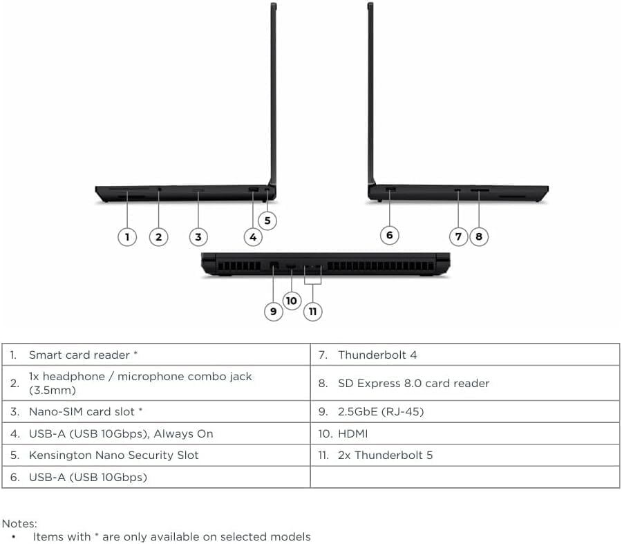 Image of New ThinkPad P16 Gen 3 Mobile Workstation Laptop 16″ 4K WQUXGA 800 nits Display 20-Cores Ultra 7 255HX 32GB RAM 2TB SSD RTX PRO 2000 Blackwell GDDR7 Webcam Backlit Fingerprint Number Pad Win 11 Pro